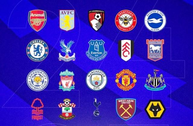 Liga Inggris 2024/2025