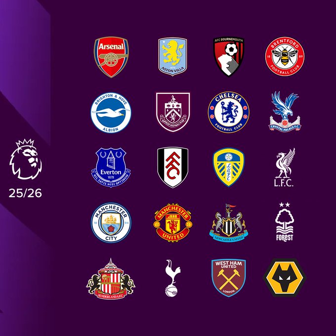 Liga Inggris 2025/2026