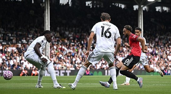 Fulham vs Manchester United 1-1 Highlights