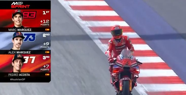 Hasil Sprint Race MotoGP Austria 2025: Marc Marquez Menang